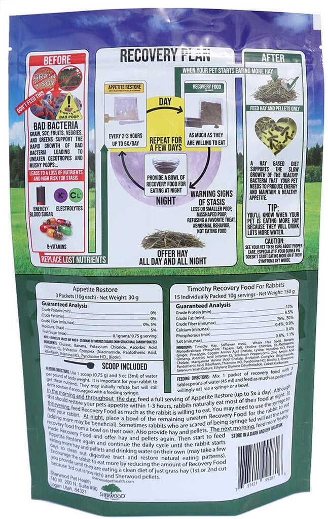 Pet Rabbit Emergency Kit with Timothy Recovery Food (Small Emergency Kit)