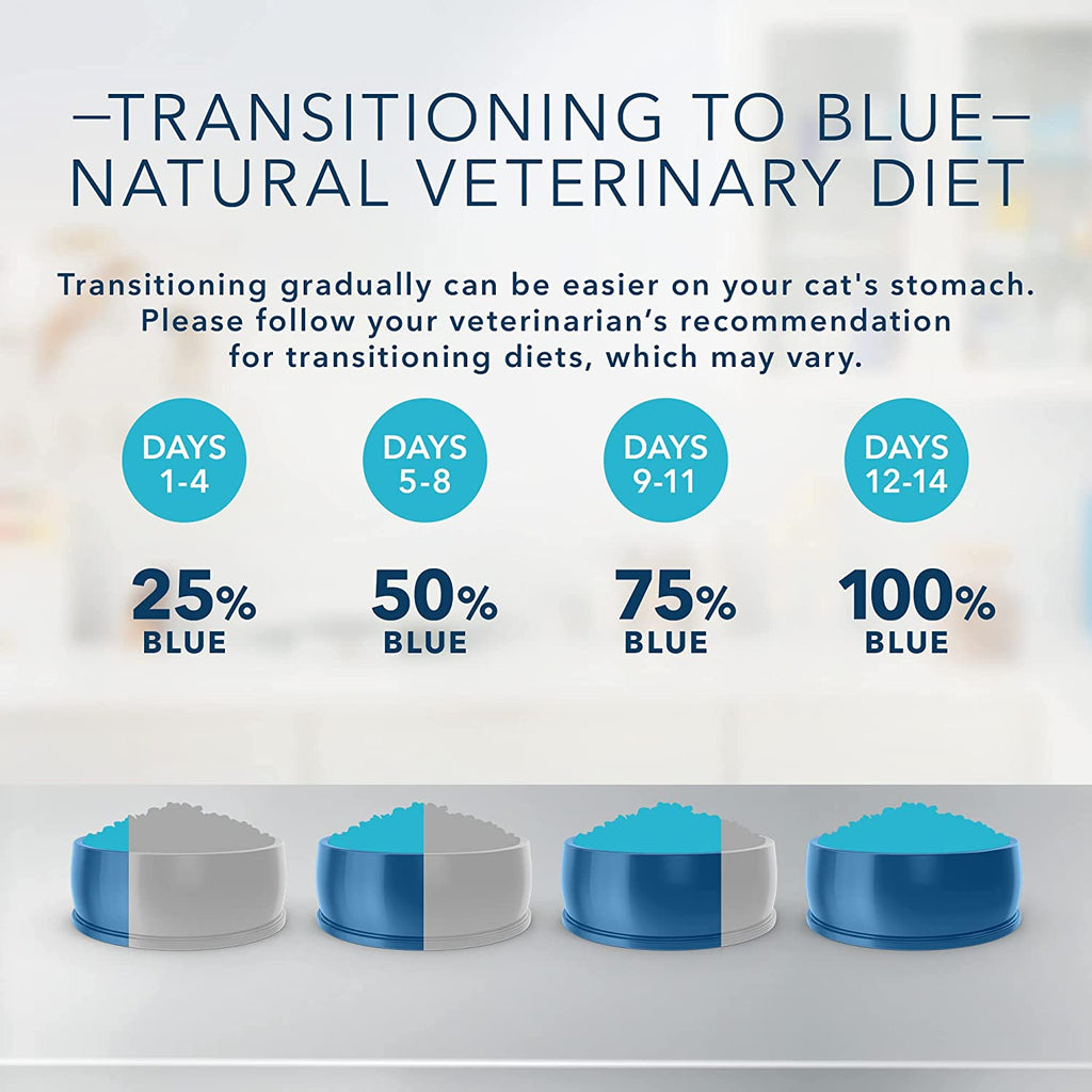 Blue Buffalo Natural Veterinary Diet HF Hydrolyzed for Food Intolerance Dry Cat Food, Salmon 7-Lb Bag